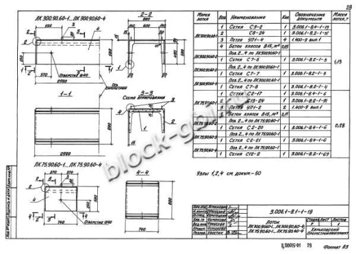 Лоток ЛК 75.90.60-1