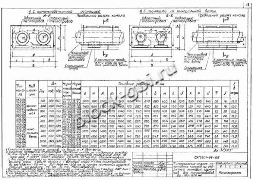 Лотковое перекрытие ЛП-14и
