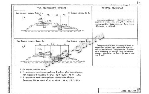 Плита ПД 20.15-17 Плита ПД 20.15-17