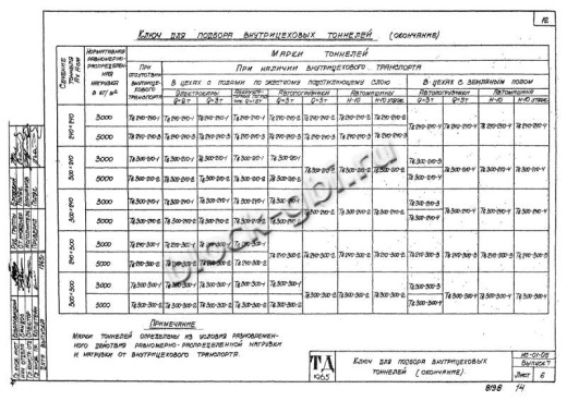 Тоннель Тв 300-240-4 односекционный Тоннель Тв 300-240-4 односекционный