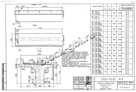 Балка мостовая Б 1.143-2К1