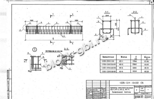 Прогон ПР 60.4.4-4 АтV Прогон ПР 60.4.4-4 АтV