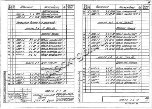 Ригель 1РДР 6.86-С