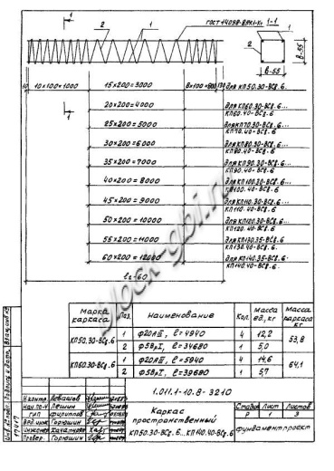 Свая С 70.35-ВСв.6