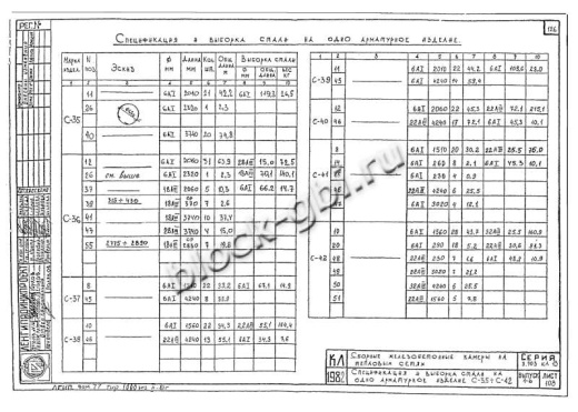 Плита перекрытия камеры футерованная П 43-16-Б-фут