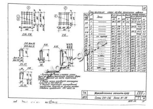 Фундамент Ф1