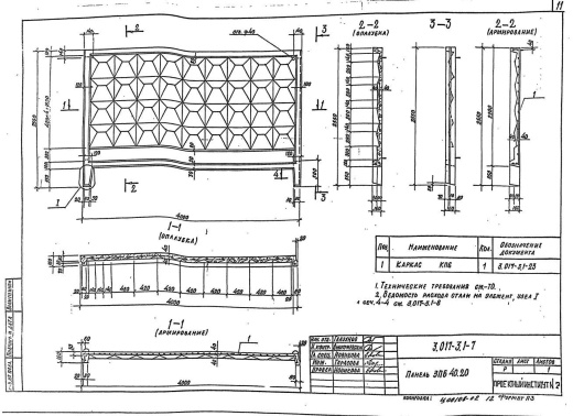 Панель 3ПБ 40.20