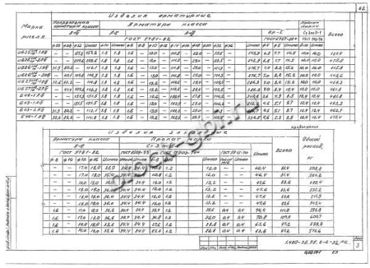 Ригель ИБ26пр-2