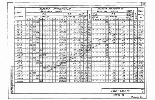 Лоток Л 9-11/2