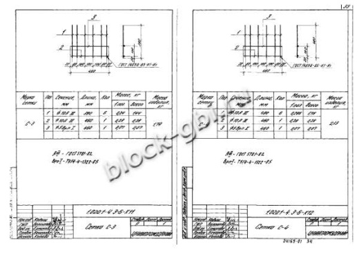 Ригель 1РОП 6.56-a Ригель 1РОП 6.56-a