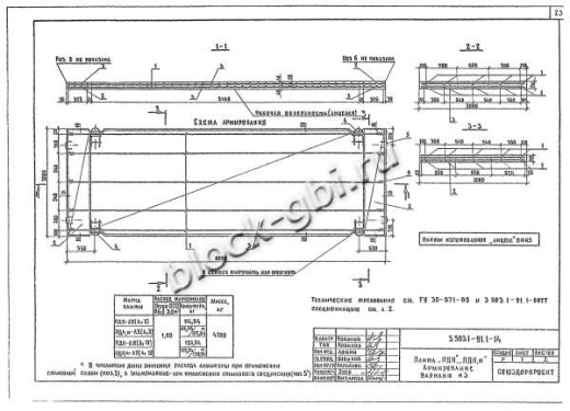 Плита ПДН м Плита ПДН м