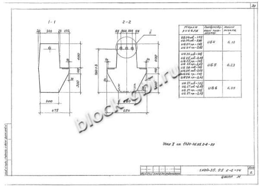 Ригель ИБ26пр-2