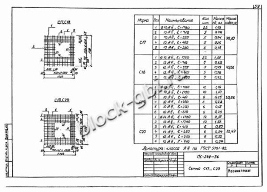 Щитовая опора НО-800-50 Щитовая опора НО-800-50