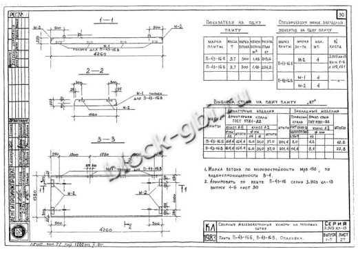 Плита перекрытия камеры футерованная П 43-16-Б-фут