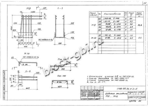 Ригель ИБ26пр-2