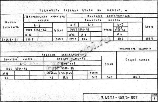 Стойка СК 26.3-2.1 Стойка СК 26.3-2.1