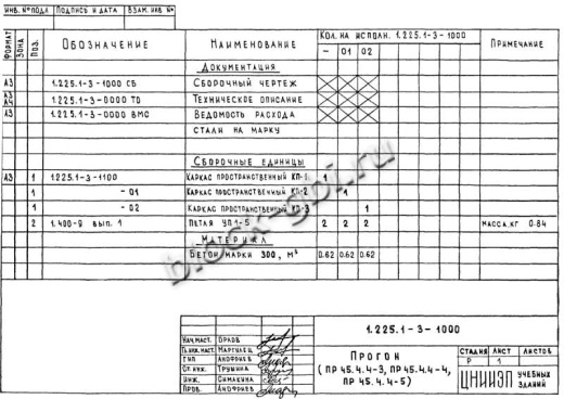 Прогон ПР 45-4.4-3 Прогон ПР 45-4.4-3