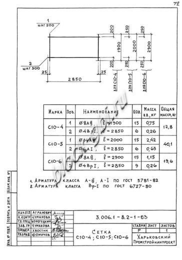 Лоток ЛК 300.360.150-8