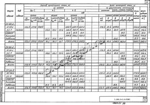 Свод СПЗТ 24-1 Свод СПЗТ 24-1