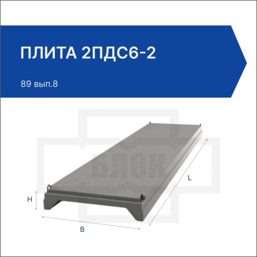 Плита 2ПДС6-2 Плита 2ПДС6-2