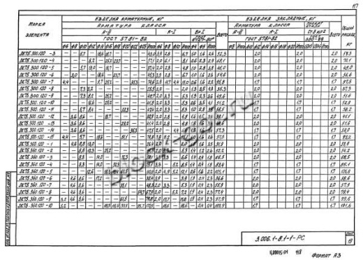 Лоток ЛК 75.300.120-13