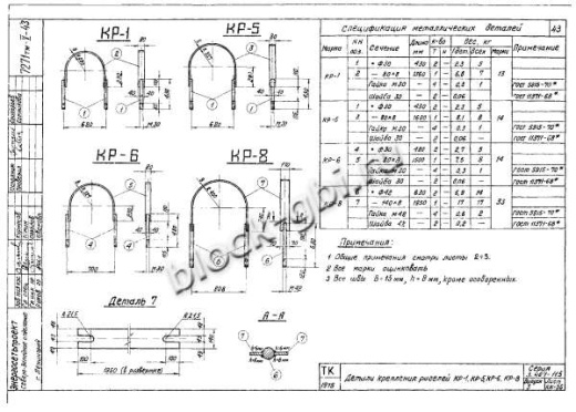 Плита анкерная ПА 3-2 Плита анкерная ПА 3-2