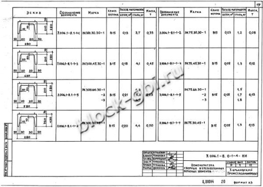 Лоток ЛК 300.30.45-1