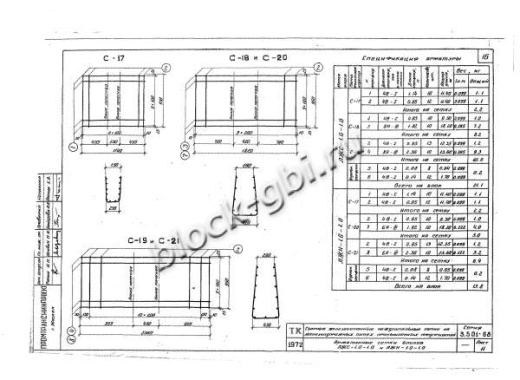 Лоток междушпальный ЛЖН-1.0-1.0 Лоток междушпальный ЛЖН-1.0-1.0