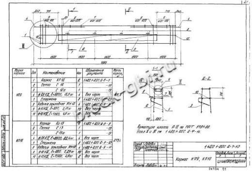 Ригель Р6-2-2С Ригель Р6-2-2С