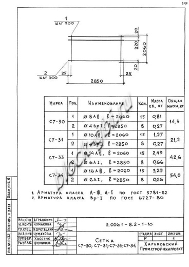Лоток ЛК 300.210.90-11