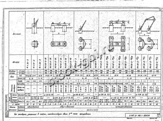 Фундамент Ф4.35-0-30/20 Фундамент Ф4.35-0-30/20