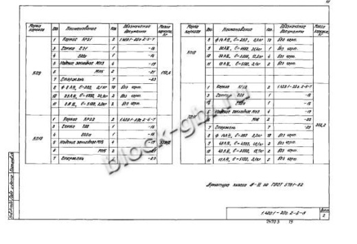 Ригель РЛ3-2-С
