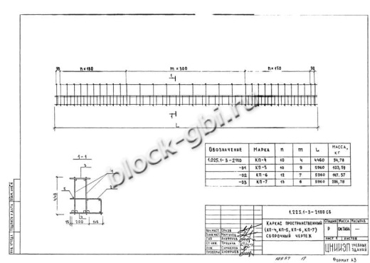 Прогон ПР 60-4.4-4