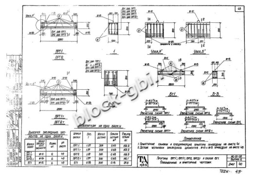 Балка тоннелей БТ 1