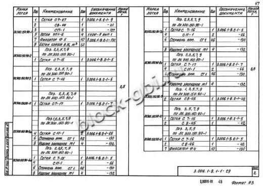 Лоток ЛК 300.150.90-8а