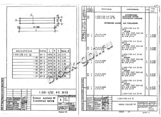 Диафрагма жесткости ДП 32.40 Диафрагма жесткости ДП 32.40