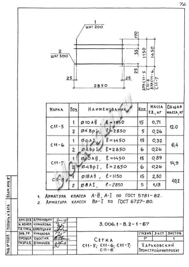 Лоток ЛК 300.360.150-10