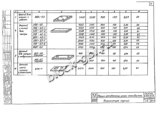 Верхний блок камеры футерованный ВБК 5.5-фут 900 ф600 Верхний блок камеры футерованный ВБК 5.5-фут 900 ф600