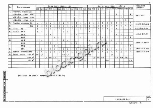 Плита 1ПВ 6-6
