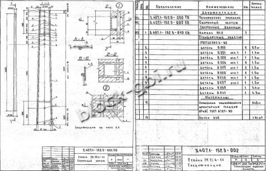 Стойка СК 22.4-1.1 Стойка СК 22.4-1.1