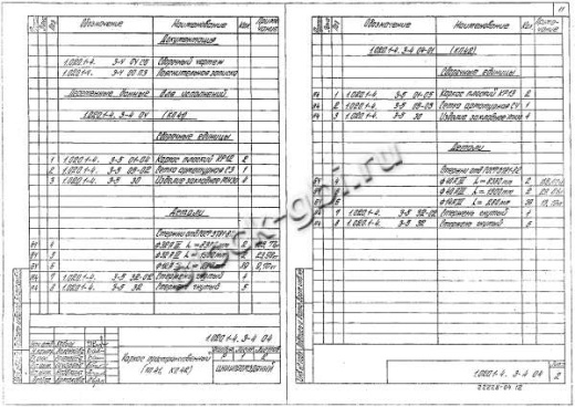 Ригель 1РОР 6.86