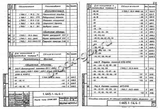 Плита-оболочка 3КЖС 18Ф-3