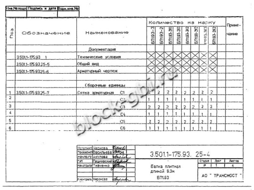 Балка мостовая БП 1.93-2 Балка мостовая БП 1.93-2