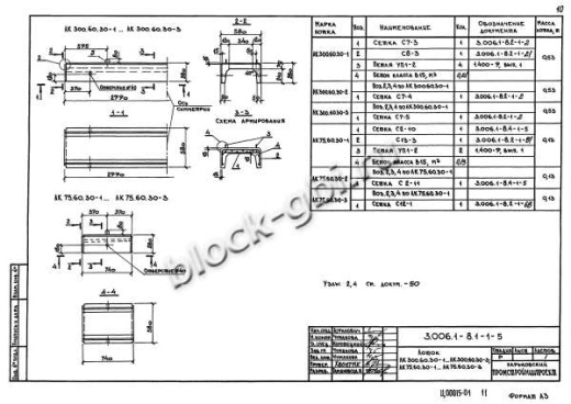 Лоток ЛК 300.60.30-1