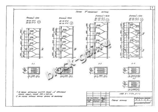 Накладная проступь 2ЛН 14.5 Накладная проступь 2ЛН 14.5