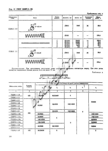 Стойка СЦ 26.3-1.0 Стойка СЦ 26.3-1.0