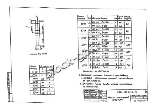 Стенки откосные СТ4л Стенки откосные СТ4л