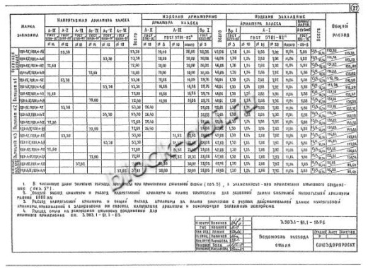 Плита ПДН м Плита ПДН м
