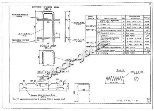 Плита ПДН 2-2 Плита ПДН 2-2