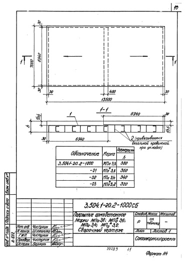 Плита покрытия дорог МПа 3.8 Плита покрытия дорог МПа 3.8